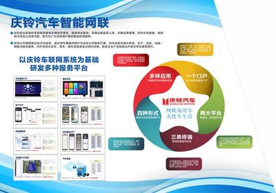 臻品智造 铃动未来 庆铃汽车多项创新科技亮相2021重庆智博会